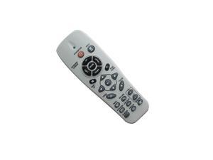 DELL S500wi Remote Control in Secunderabad Hyderabad Telangana INDIA