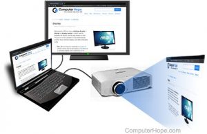 Connecting An External Monitor To A Projector