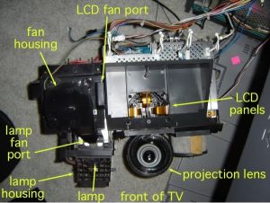 Projector Maintenance Hyderabad