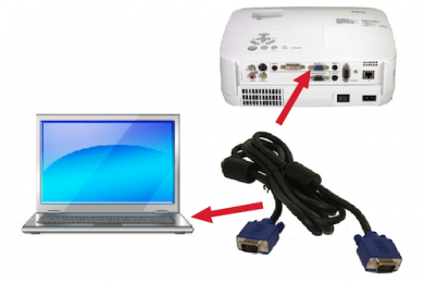 connecting laptop with hdmi to a projector with rgb
