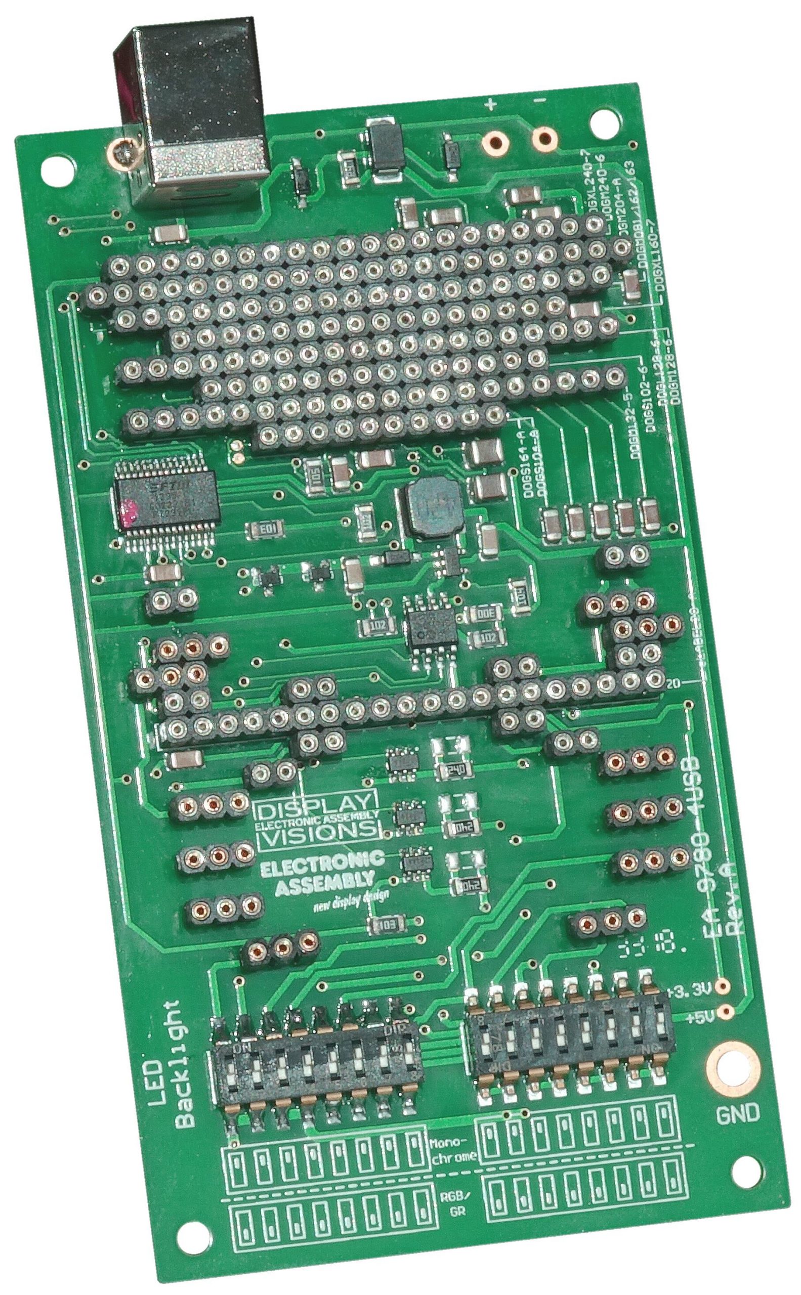 What is LCD Technology? Projector Repair World Hyderabad